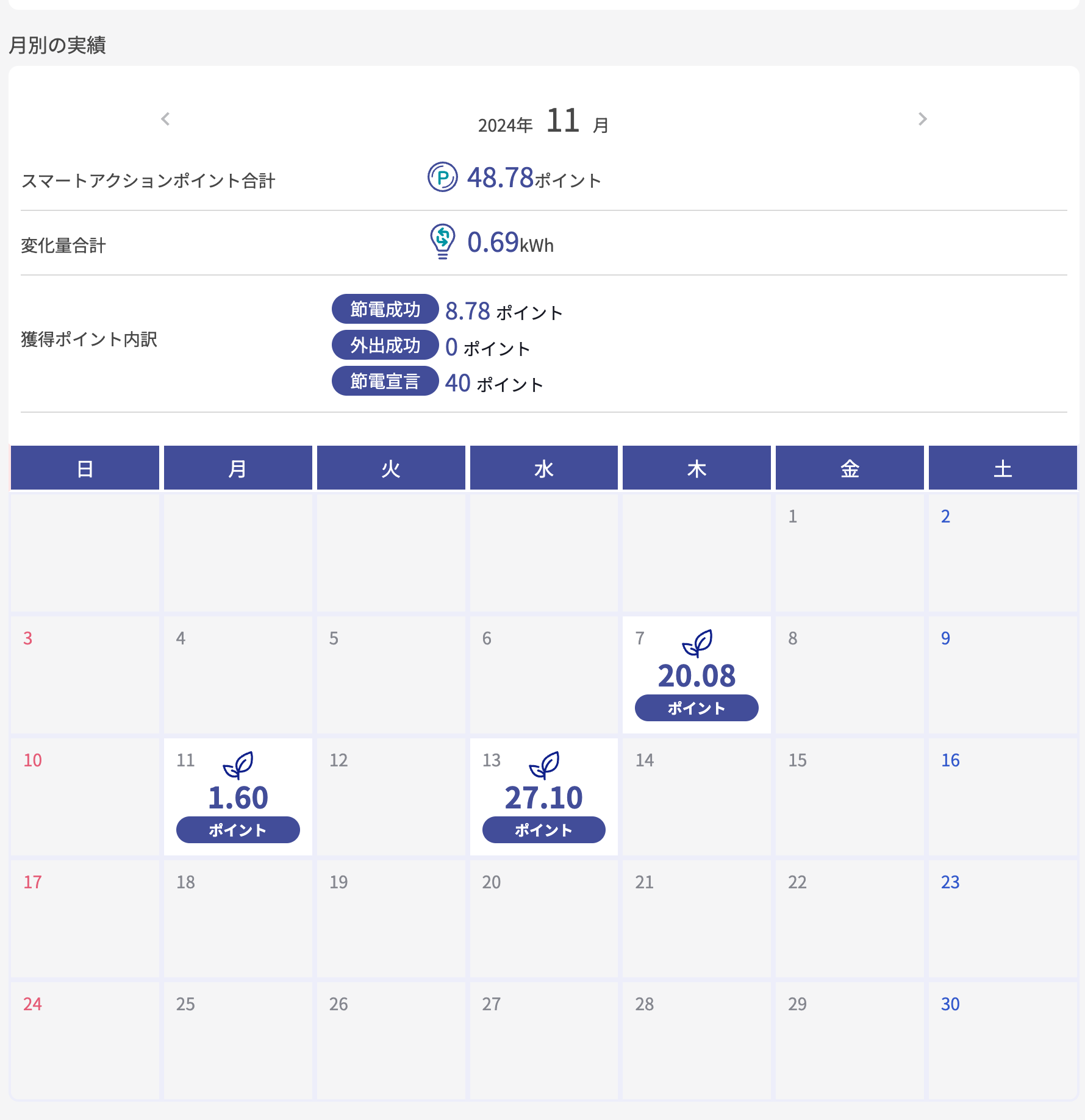 節電カレンダー　画面イメージ